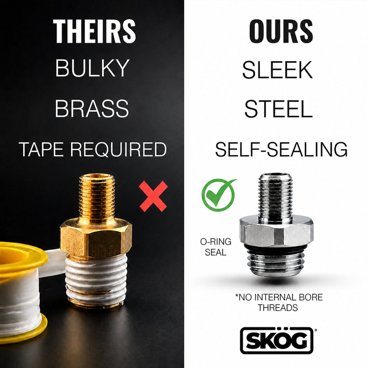 Comparison of a bulky brass adapter requiring tape versus the sleek self-sealing SKÖG steel adapter