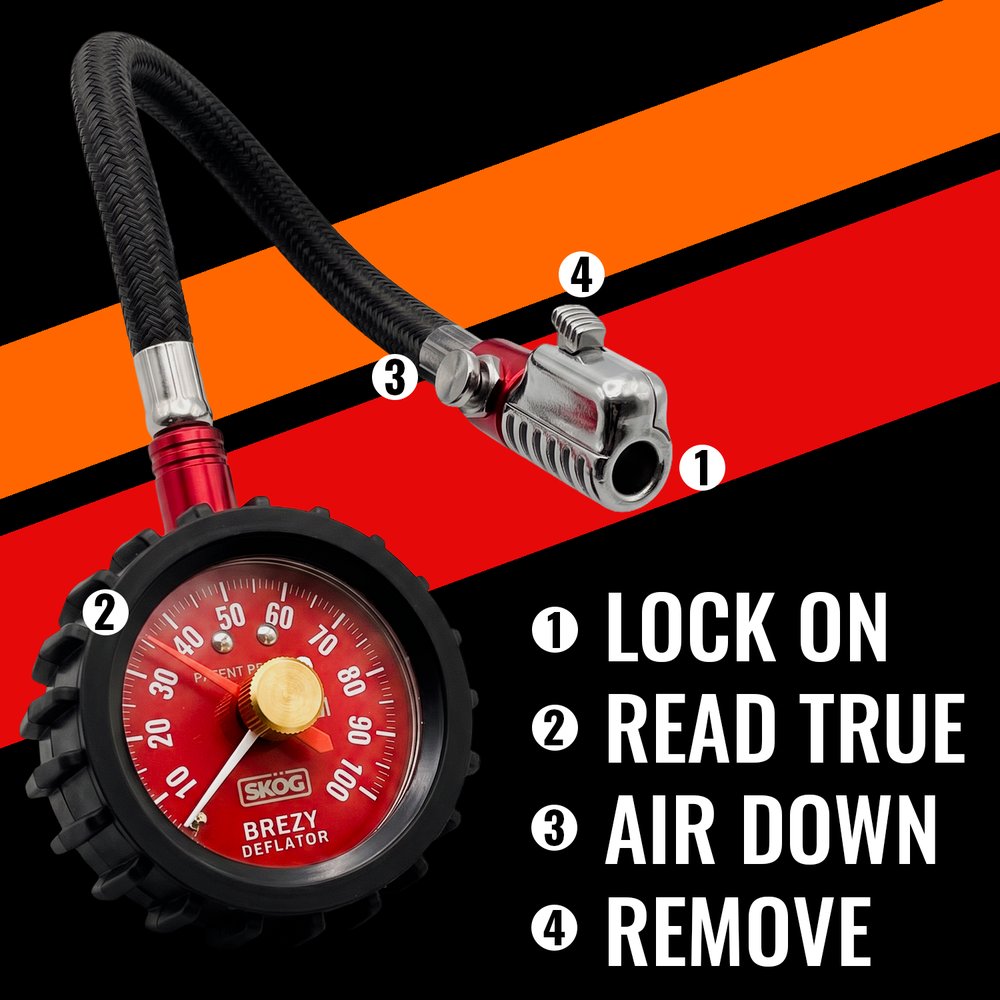Four-step guide: Lock On, Read True, Air Down, Remove